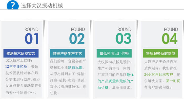 大漢振動篩優勢：1，自身技術研發實力。2，精細嚴格生產工藝。3，產品性交比高。4，售后服務到位。