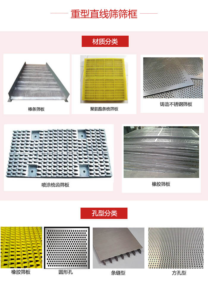 重型直線篩篩板：棒條，不銹鋼，聚氨酯條梳篩板?？仔停簵l縫型，方孔型，圓形，橡膠型。