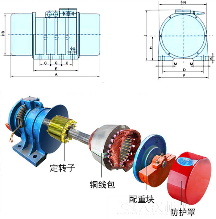 ZFB倉壁振動(dòng)器外形尺寸字母代表：A為整機(jī)長(zhǎng)度F為整機(jī)寬度B為主機(jī)寬度等。結(jié)構(gòu)：定轉(zhuǎn)子，銅線包，配重塊，防護(hù)罩等。