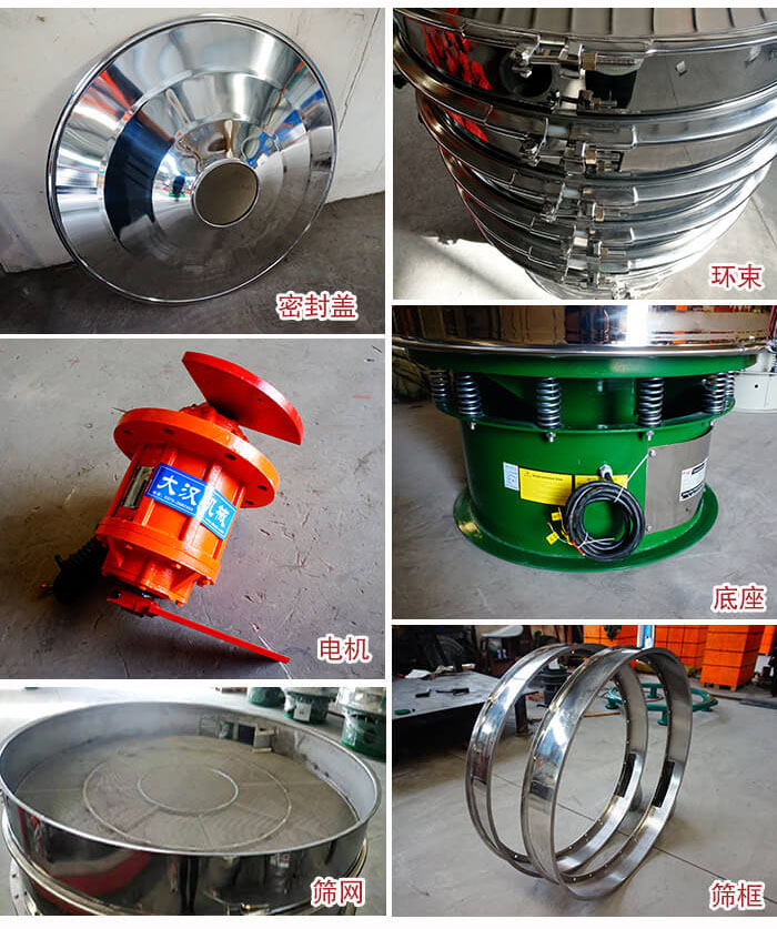 部件包括：密封蓋，環(huán)束，電機，底座，篩網(wǎng)，篩框等。