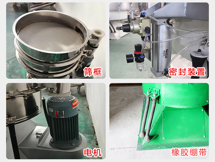 搖擺篩結(jié)構(gòu)：電機，橡膠繃帶，篩框，密封裝置等。