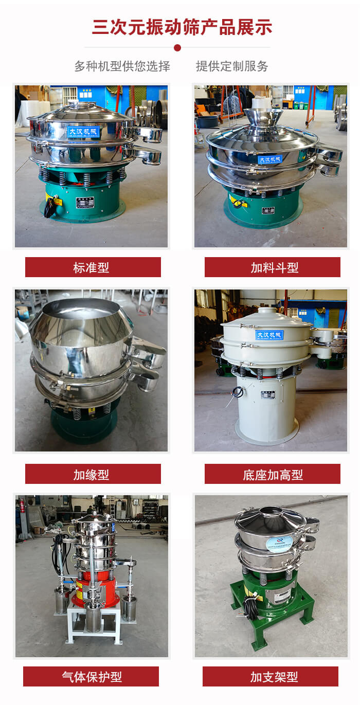 三次元振動篩不同結構展示：標準型，加料斗型，加緣型，底座加高型，氣體保護型，加支架型。